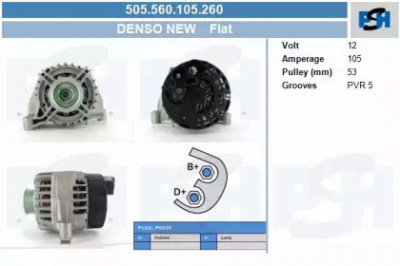 CV PSH 505560105260 -  